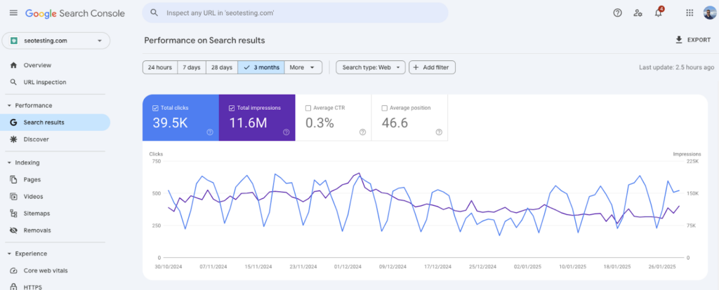 Google search console