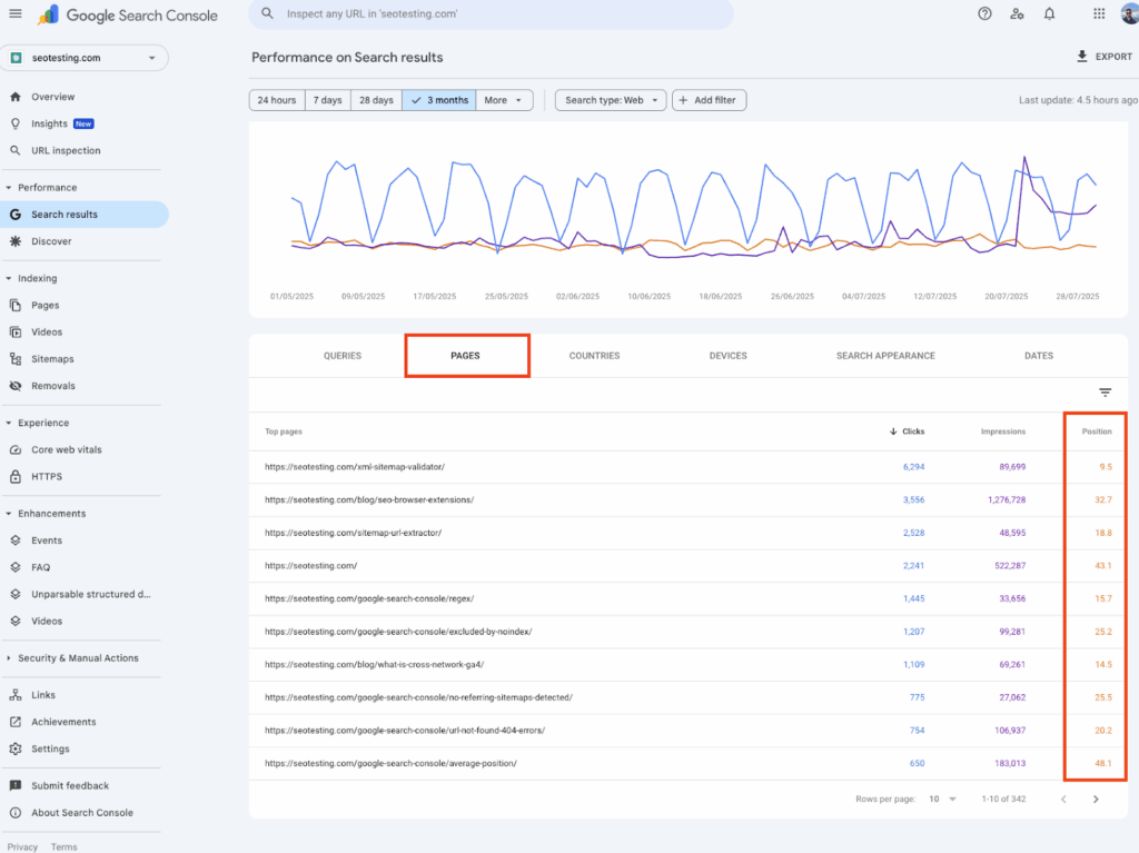 Google Search Console